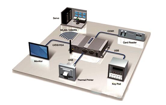 工控機廠家設計的主板電路為何質(zhì)量優(yōu)異 工控機廠家設計的主板電路為何質(zhì)量優(yōu)異